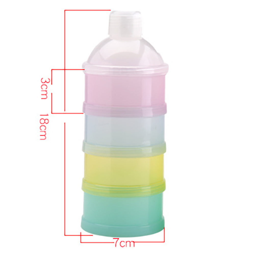 Wadah Penyimpanan Formula Port - Food Storage Vault ulasan dan harga
